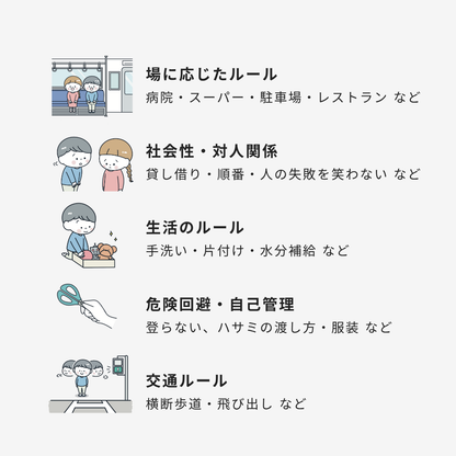 【社会性・生活ルール】おやくそくカード | 40枚 | PDF・小さな冊子付き