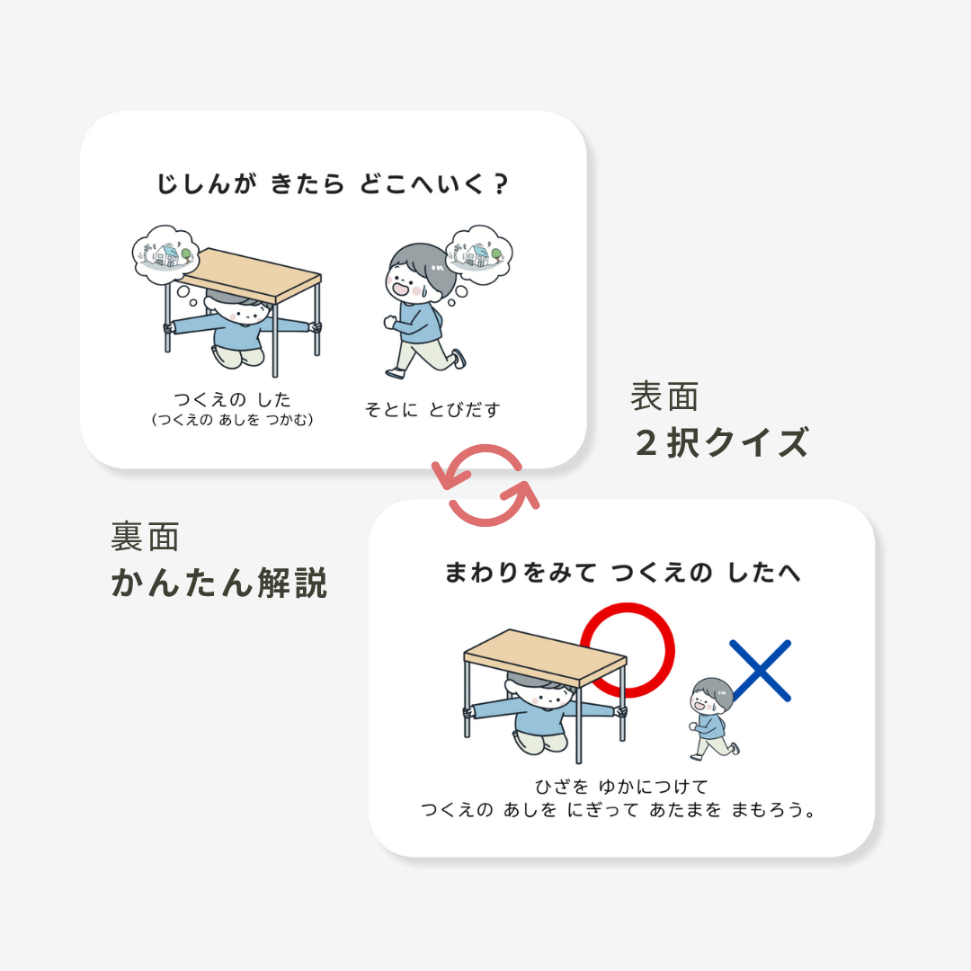 【防災・防犯】あんぜんカード | 41枚 | PDF・小冊子36P・避難カード付き